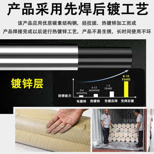 4inch镀锌电焊网供应生产养殖笼抹墙专用 热销1 2inch