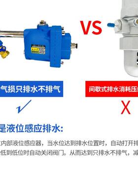 空压机储气罐自动排水器AD20零M气PZDE损耗耐高压2.-5A急速排水器