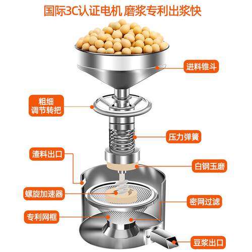 食堂豆浆机商用早餐店用全自动豆腐脑打浆渣浆分离大型家用磨浆机