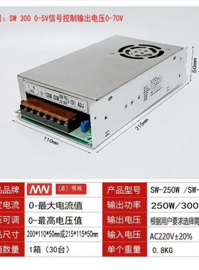 0-5V/0-10电V模拟控制03NOL-12V15VV18V24V30V6V48V60300W可调开