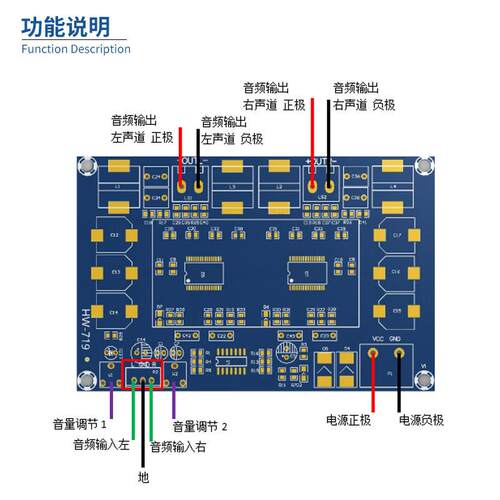 预置前级 TPA3116 D2 双声道 大功率数字功放板 150W*2