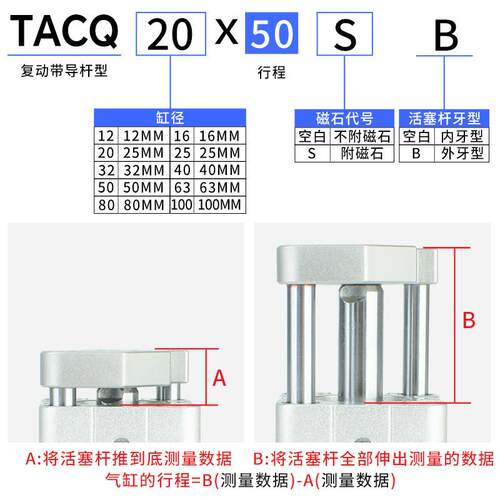 薄型三轴三杆带导杆气缸TACQ12/16/20/25/32/40/50*10*50*80*100