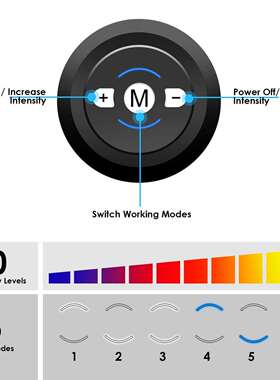 亚马逊新款8片懒人健腹器健身按摩器 充电款家用健身腰带腹肌贴