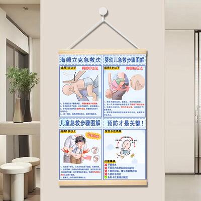 海姆立克急救法挂图婴儿新生儿预防呛奶儿童安全知识抢救家用挂画