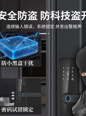 木门能专用通锁电子通密码锁智门租锁指BIE纹锁C级锁芯出房一件起