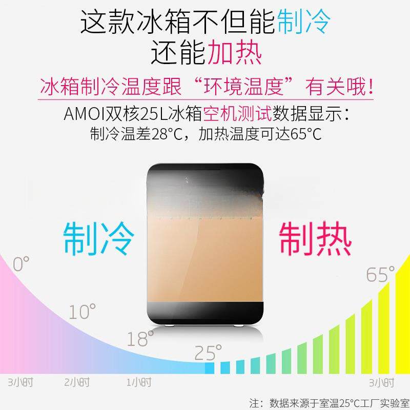 迷你小冰箱载小型家用宿舍办公室学生母乳车家两用冷藏单人用冷冻