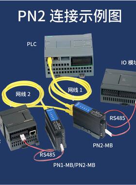 艾莫迅modbus rtu转profinet协议网关pn转modbus模块485转PN-MB