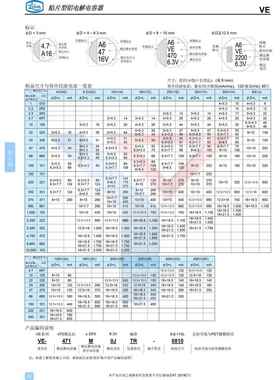 立隆贴片电电容4V22UF3*5解.3VE22MBJ0M0TR-03052G000只/盘