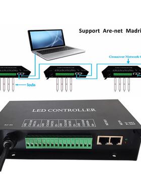 DMX12控制器 舞台WM-H802R灯DMX可编程H80RA 5四2口分控信号制控