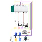 组合鼓全套洗车设备自动缩卷管器管鼓伸电默认项压鼓高水鼓水气双