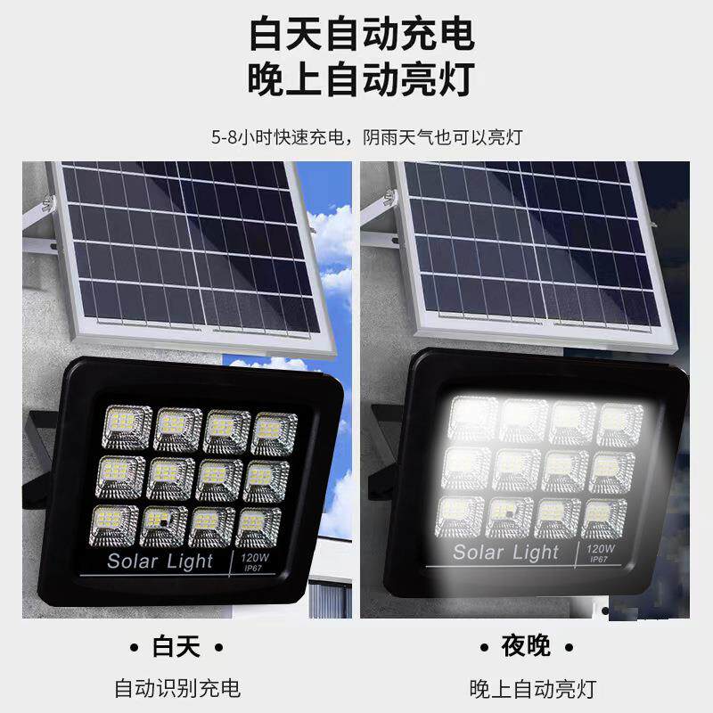 太阳能投光灯透镜高亮灯户外新农村足瓦100W大功率led惠民款