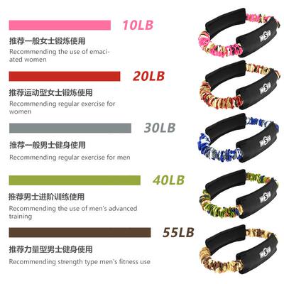 正品力带健身拉力绳女阻力带瑜弹伽器材家迷用彩弹力圈练臀辅助健