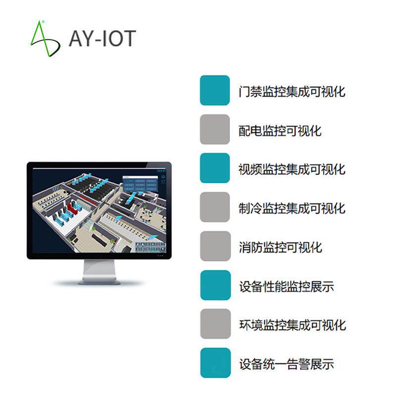 数据中心机房动力环境监控 三维仿真系统 3D可视化综合管理平台