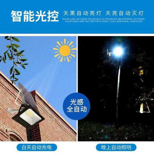 太阳W能投光分灯zy-20211体聚宝盆款户外防水100200W照庭院道路明
