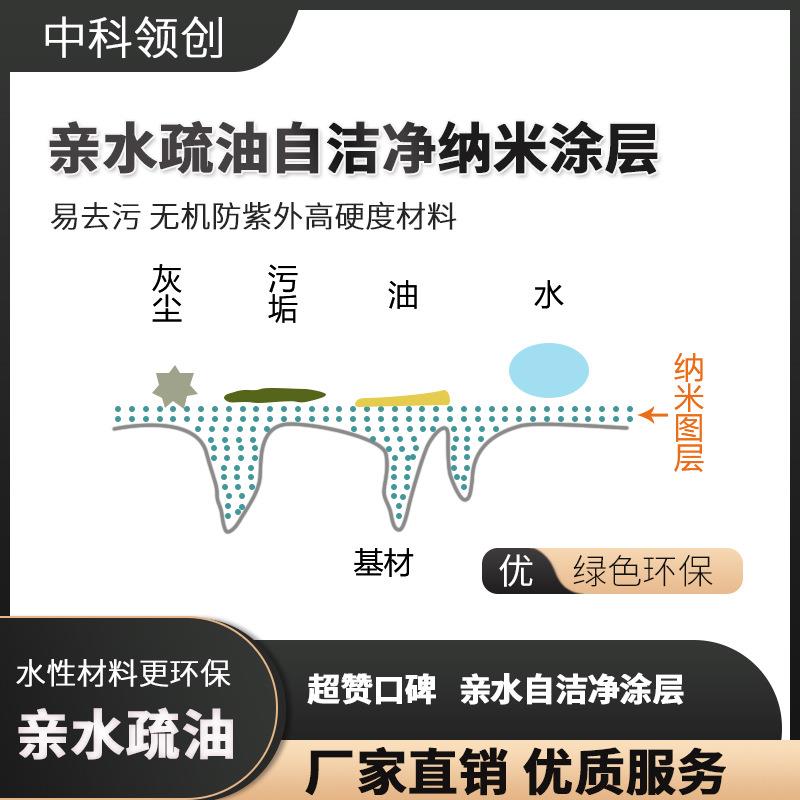 其他助剂亲水疏油自洁净纳米涂层易去污无机防紫外高硬度材料防水图片
