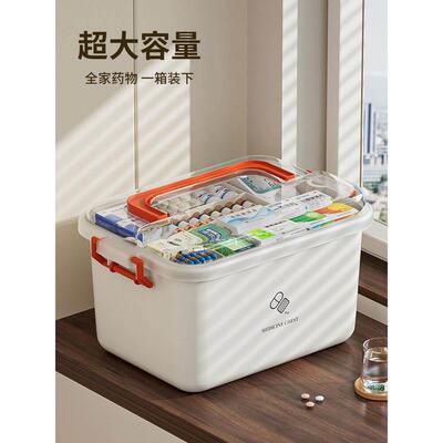 Medical first aid home medicine storage box manufacturer wh