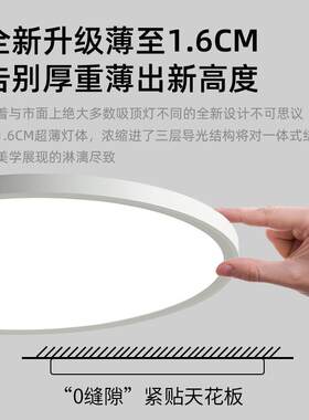 极简1.6cm超薄LED全光谱护眼吸顶灯阳台过道走廊书房儿童房卧室灯