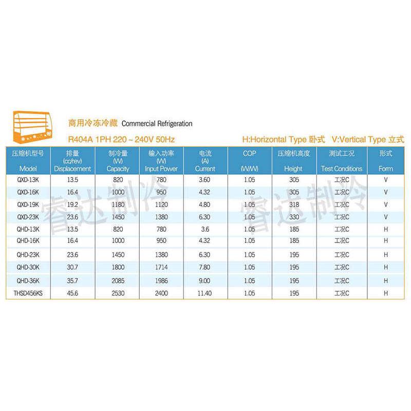 博qhd卧式-23kqhl23eqhl 30k16qhd-36e--30eqhd压缩机-阳-qhl