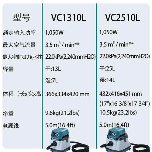 牧田VC2510L/VC1310L工业吸尘机干湿两用集尘大功率吸尘清洗机