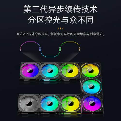 酷月ARGB异步控制器 电脑4PIN/5V3针同步温控四针扩展风扇集线器