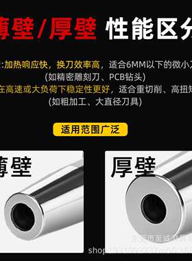 分体式热缩基础柄BT30 40 50-SLK12 热胀基础柄HSK-SLK拆分烧结杆