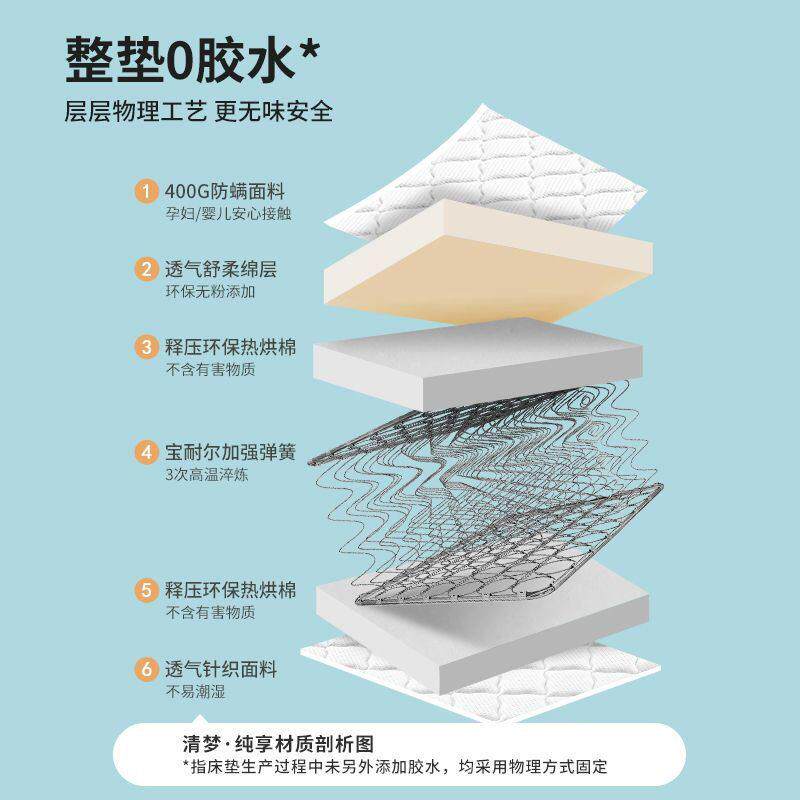 床垫家用卧室席梦思床垫民宿公寓180x200双人棕垫20cm厚弹簧床垫
