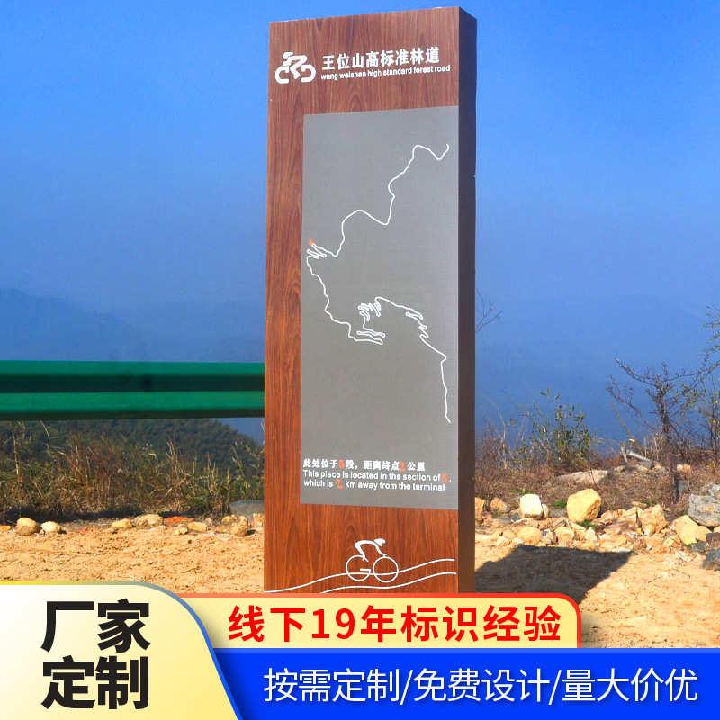 王位山景区户外指示牌指路牌平面图制作标识牌不锈钢型材喷漆