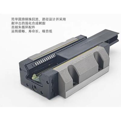 台湾银泰PMI滚柱直线导轨滑块MSR25 30 35 45 55 65 S E LS LE H