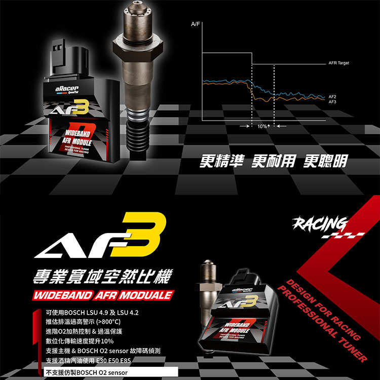 艾锐斯改装电脑ECU调教线工具AF2 AF3空燃比机 imode5 Sprotd仪表