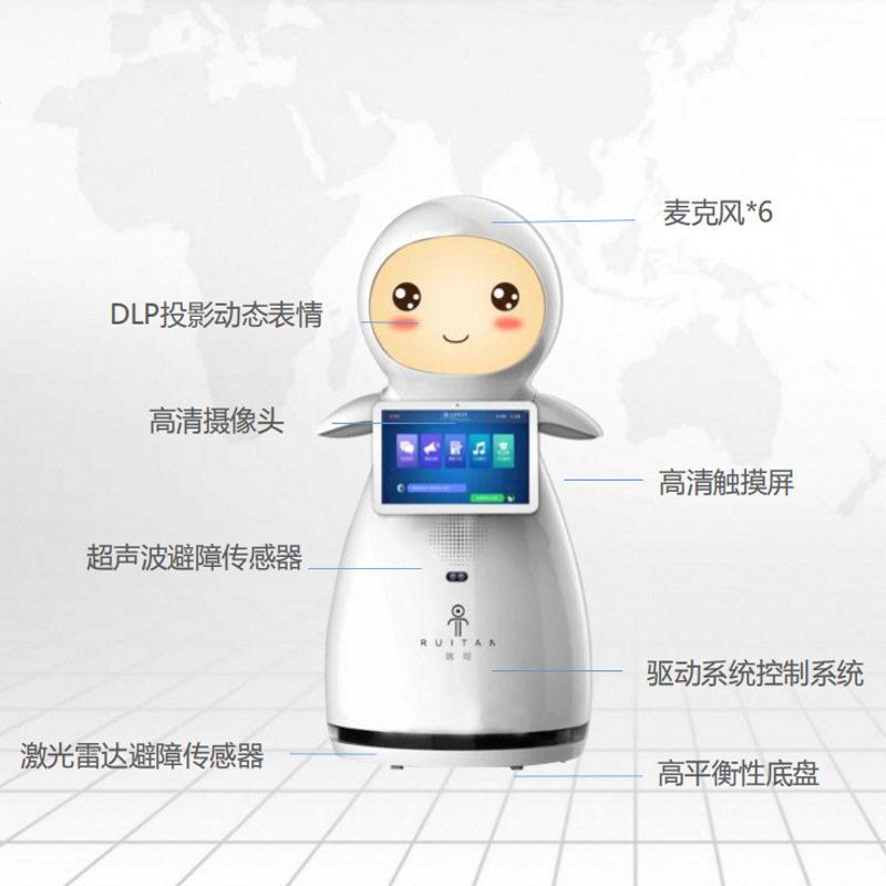 智能迎宾机器人导览展厅讲解政务大厅前台医院自动接待服务机器人