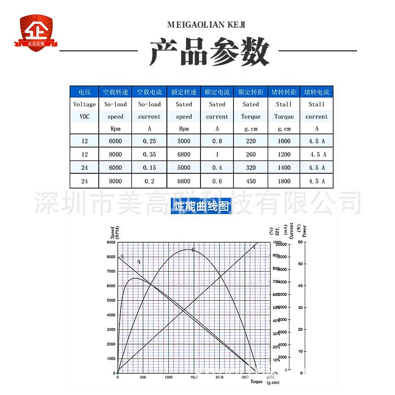 3650无刷直电机12/v24v带驱XWA动大功流率微型可小调高速电动马达
