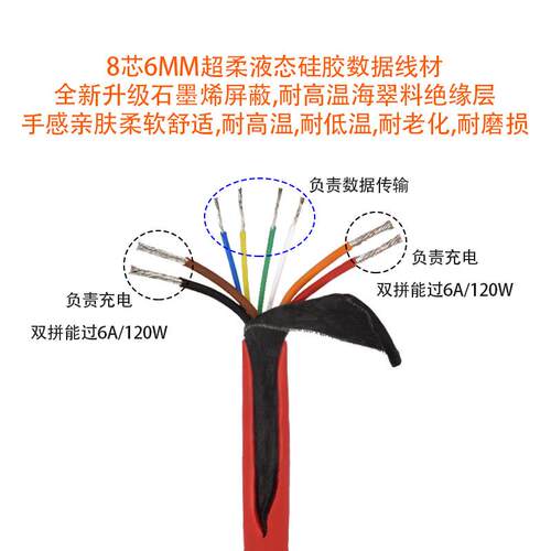 【清仓】DIY手工超柔液态硅胶数据线材6mm8芯USB手机PD快充TYPE-C