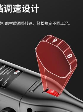 磨电动除大锈机抛光机圆管理石彩钢瓦水泥地钢丝钢刷手持地100742