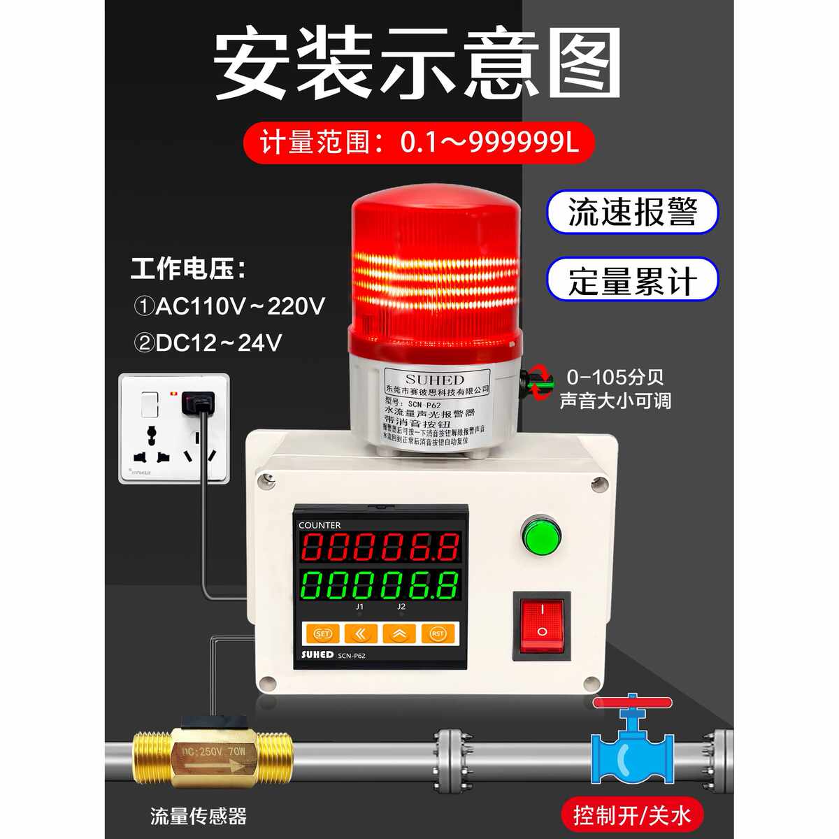 。智能管道水流量报警器数显电子仪测流速计液体气缺水断流控制开