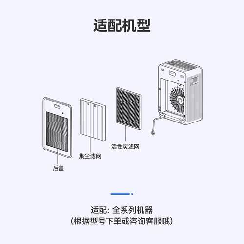 徽曦适配LEXY莱克空气净化器KJ703/705/706滤芯301/302/303/AP71