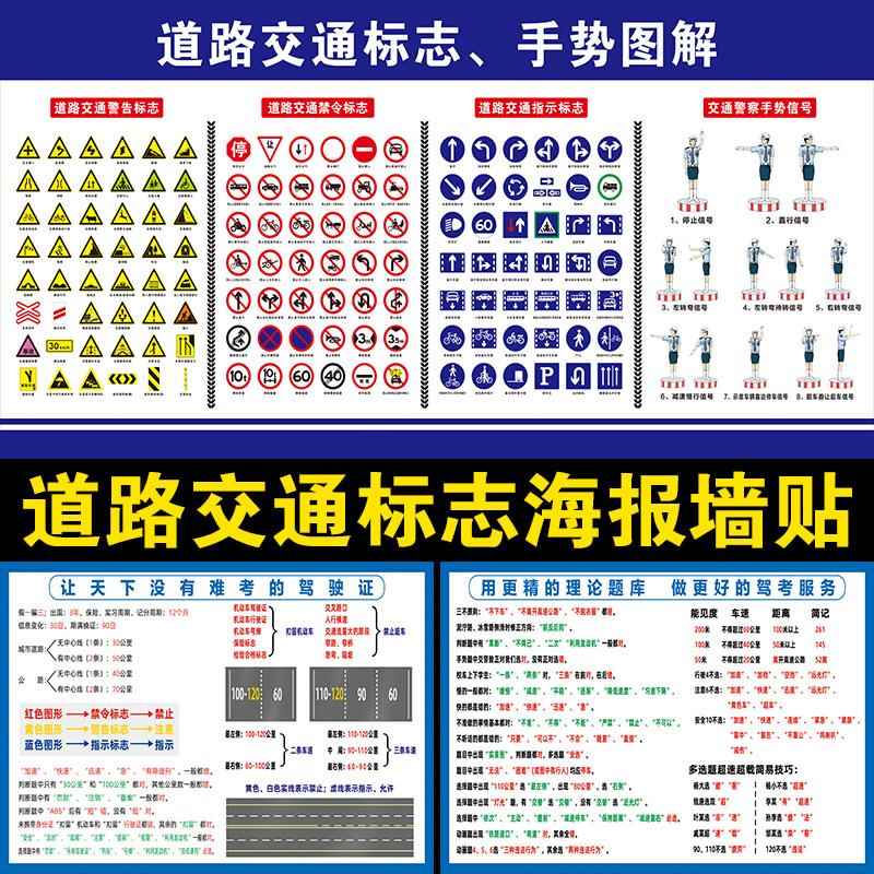 道路交通标志交警手势墙纸驾校照科目一交规挂图宣传海报理论贴纸