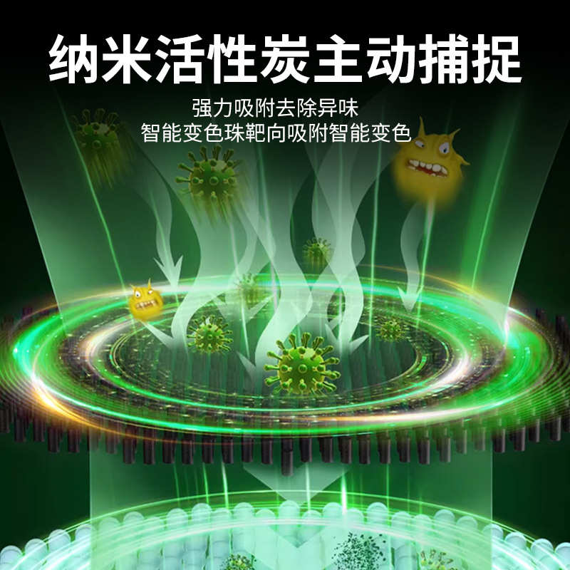速净醛变色球活性炭包 去甲醛家用新房装修碳包室内车用独立包装