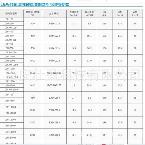深圳雷赛ACM18029M3F-70-L伺服电机L6P-3000T驱动器