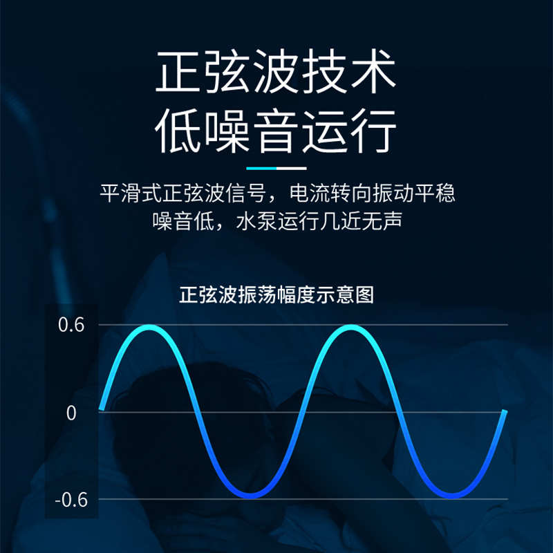 鱼缸直流变频水泵大流量可调潜水泵小型底吸抽水泵水陆两用循环泵