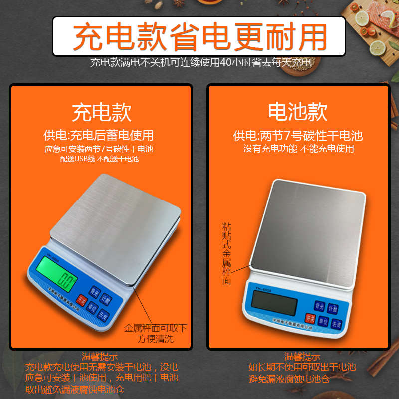 精准厨房秤食物称烘焙小型电子秤5kg0.1g家用防水高精度10kg2克称