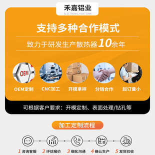 厂家供应铝型材散热器120 80铝散热器电子变频器散热器