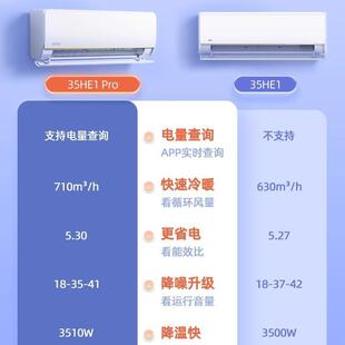 35GW KFR N8HE1Pro空调挂机冷暖两用1.5匹一级变 华.凌空调 美.