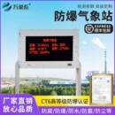 防爆气象站工业化工区风速风向仪户外小型超声波煤矿环境监测系统