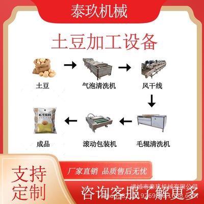 土豆片生产线土豆块涡流清洗设备蔬菜加工流水线莴苣甘蓝清洗机