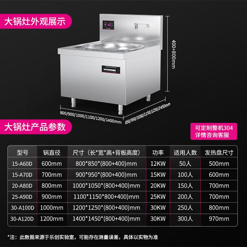 乐创电磁灶商用大锅灶电磁炉大功率凹面汤炉学校酒店食堂厨房专用