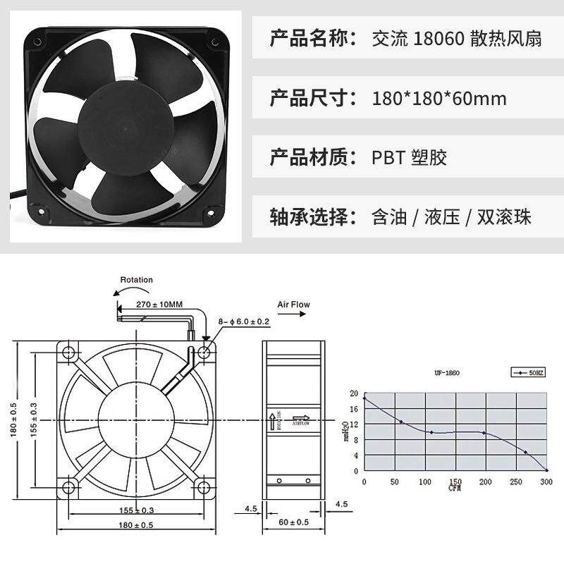 AC18060交流风扇220V充电桩加湿器真空设备通讯设备散热风扇风机