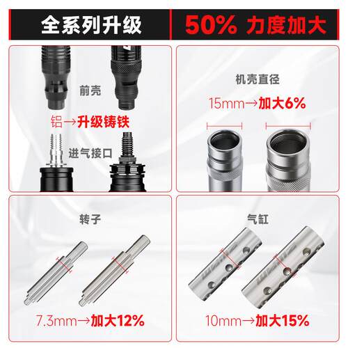 威马气动打磨机风磨笔小型气磨工业级气动高速打磨抛光机雕刻工具