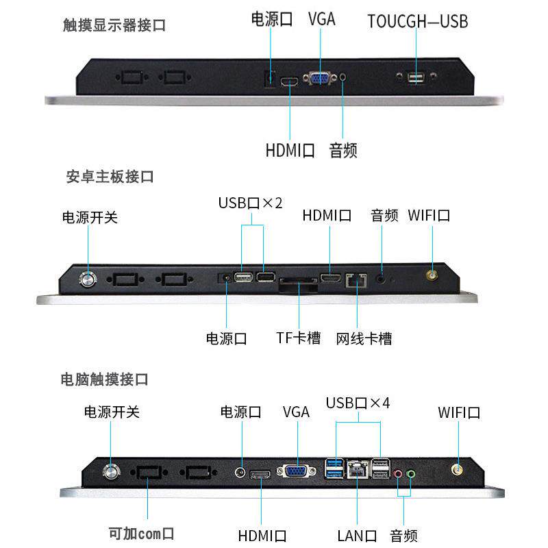 电容触摸电脑一体机15寸-32寸嵌入式壁挂工业工控安卓触控显示器