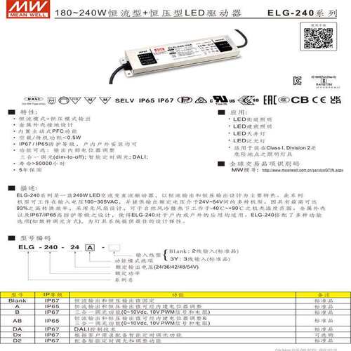 明纬过认证ELG-240系列LED智能调光0-10V DALI恒流恒压开关电源