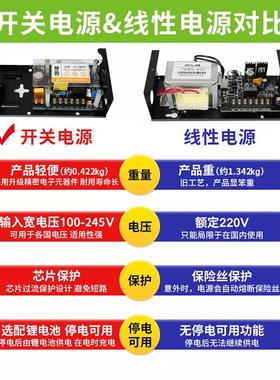 熵基AP105门禁专用电源大华12V5A 门禁控制器12V3A电源变压器带3C